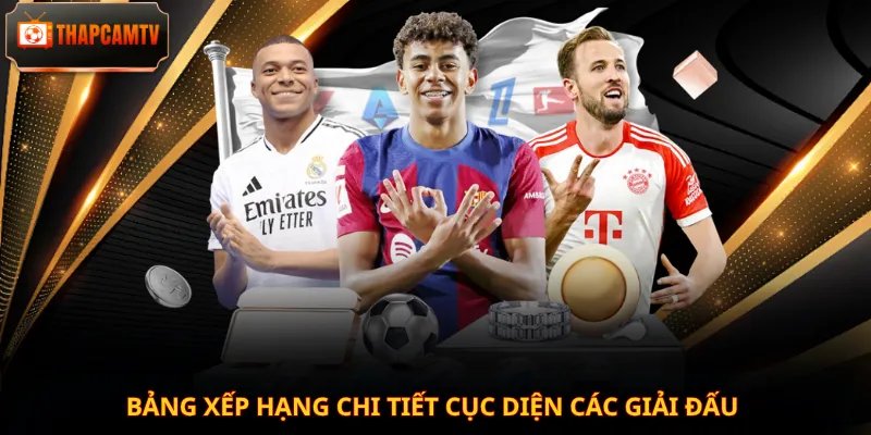 Bảng xếp hạng chi tiết cục diện các giải đấu